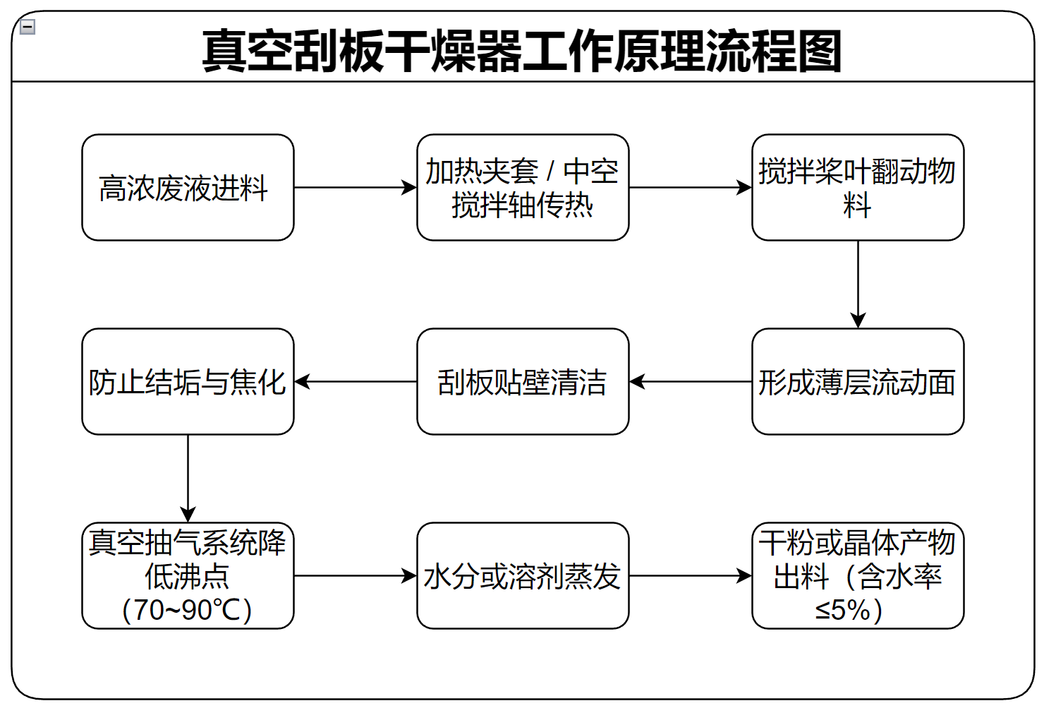 1761791714207437.png image.png