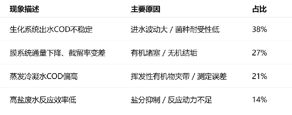 1762399027298779.png image.png