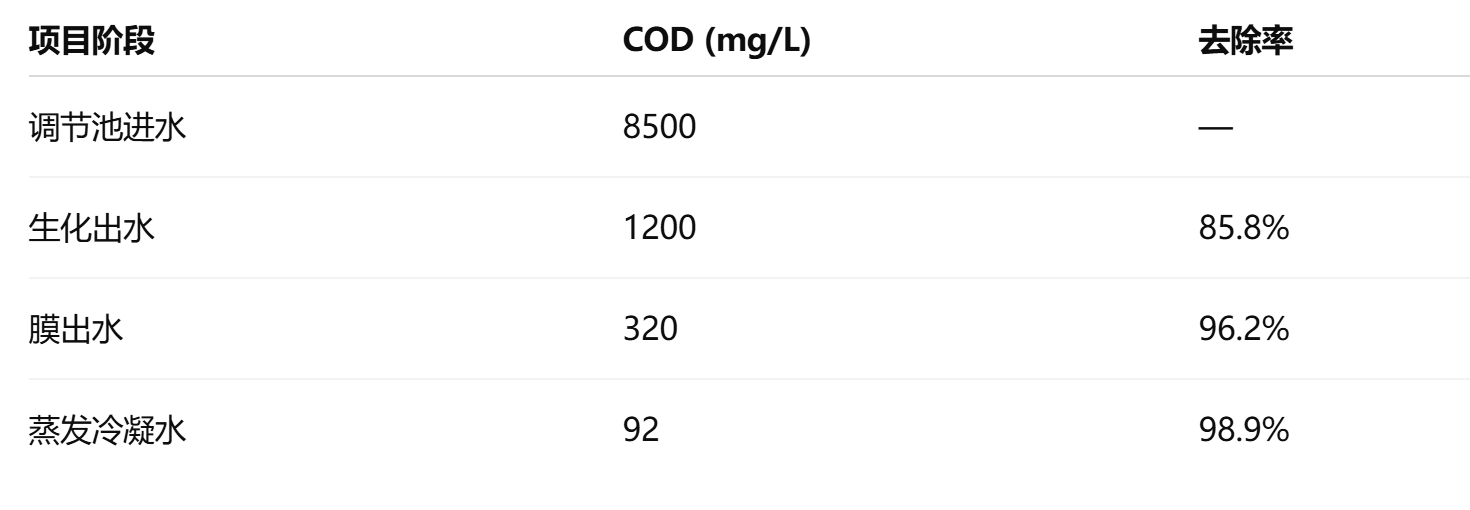 1762399175741496.png image.png