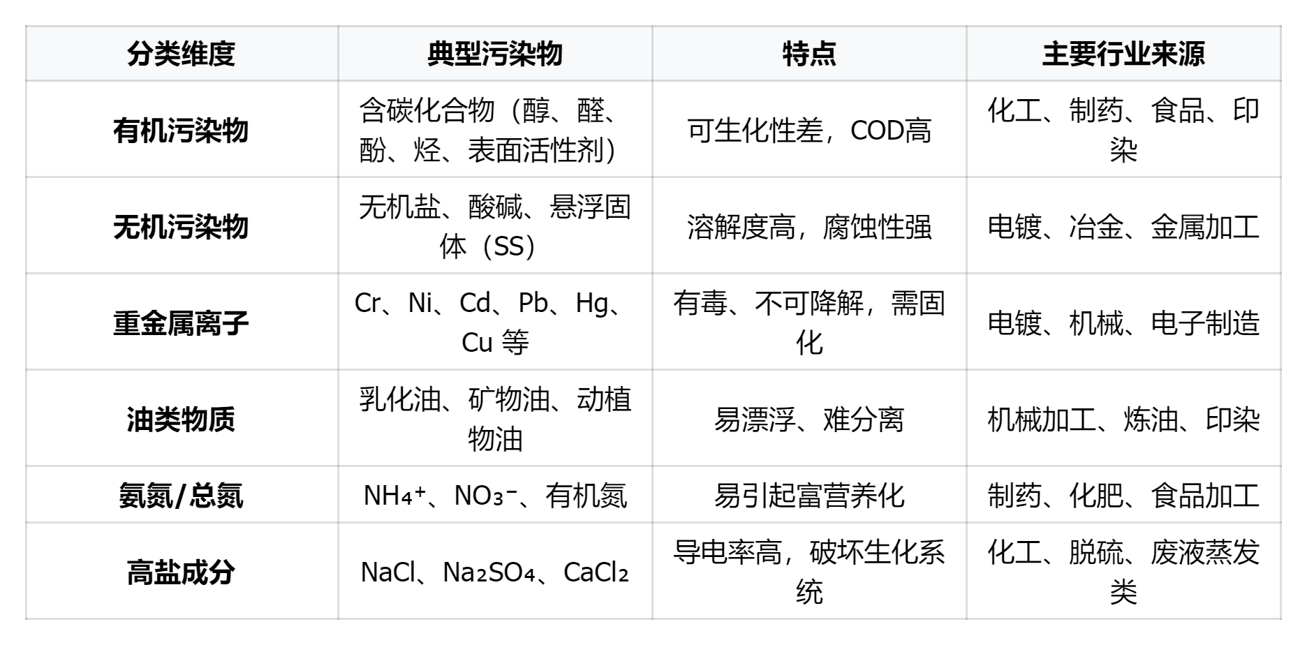 1762906893207710.png image.png