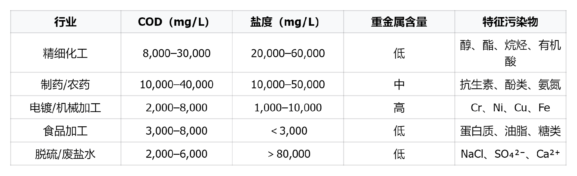 1762906952131373.png image.png