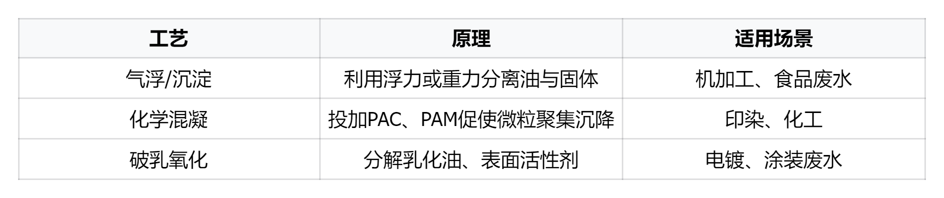 1762907030122148.png image.png