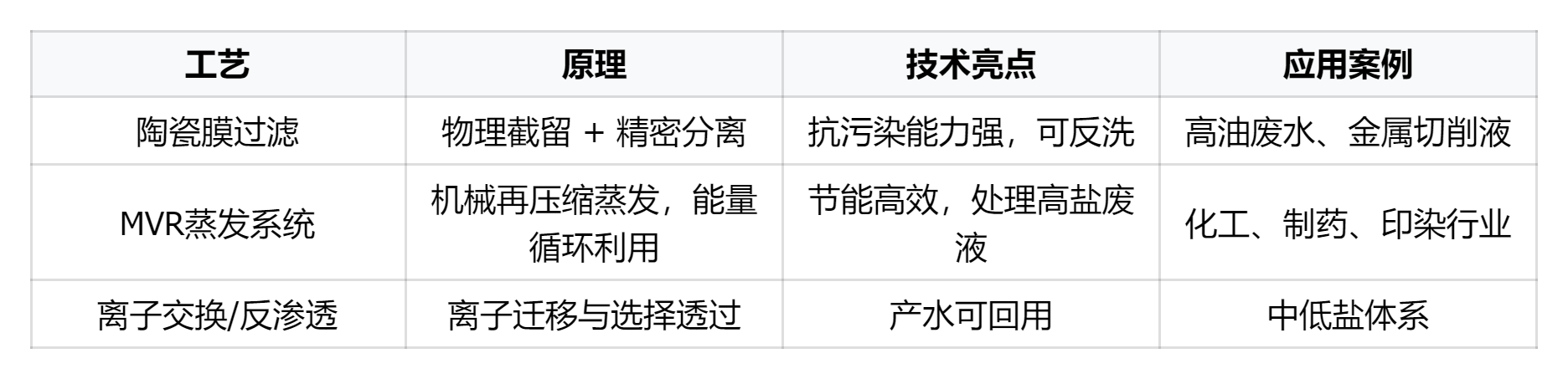 1762907094428815.png image.png