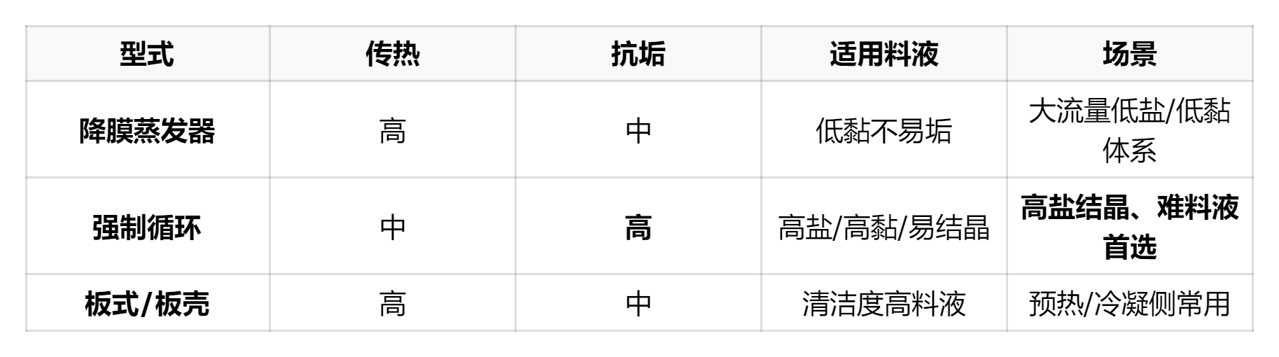 1762909517162130.png image.png