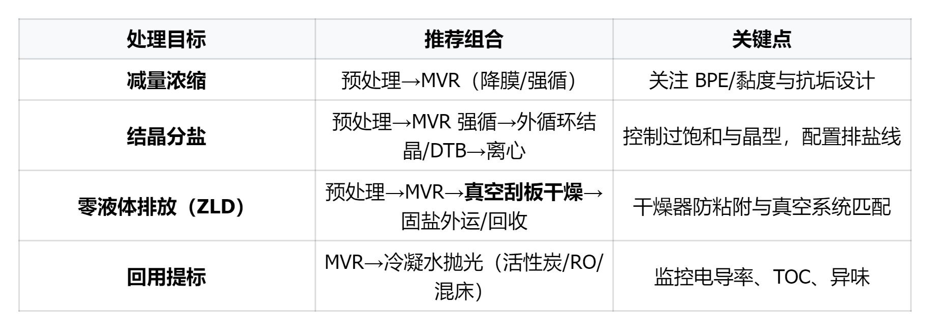 1762909557135198.png image.png