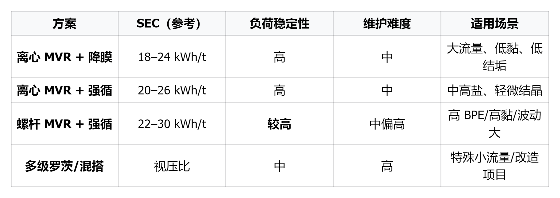 1762909570165650.png image.png