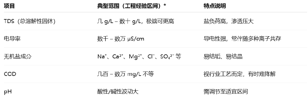 1764841875183054.png image.png