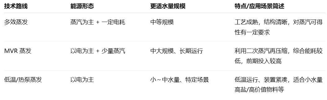 1764842061109872.png image.png