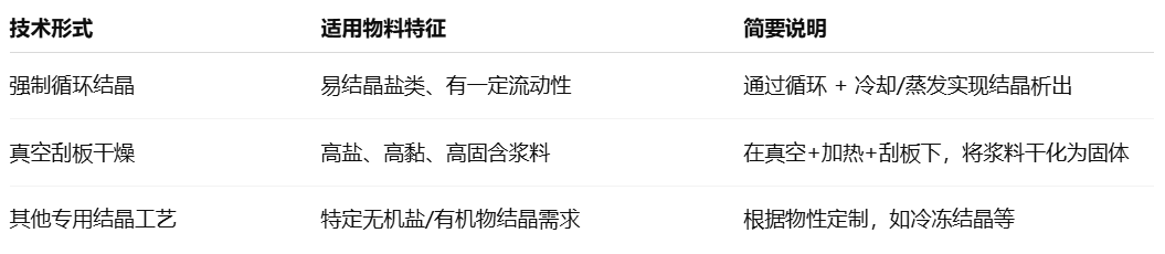 1764842095245146.png image.png